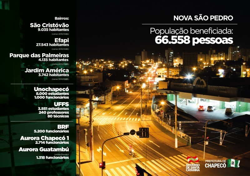 120416-a-nova-sao-pedro-infografico