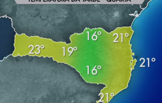 Massa de ar frio se afasta e quinta-feira registra temperaturas de até 24°C em SC