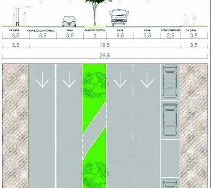 CHAPECÓ – Audiência Pública trata sobre alterações do trânsito na área central