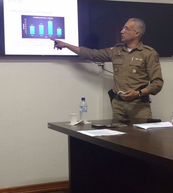 Batalhão da PM apresenta dados de crimes, prisões e apreensões e outras ações realizadas pela corporação no primeiro semestre de 2017