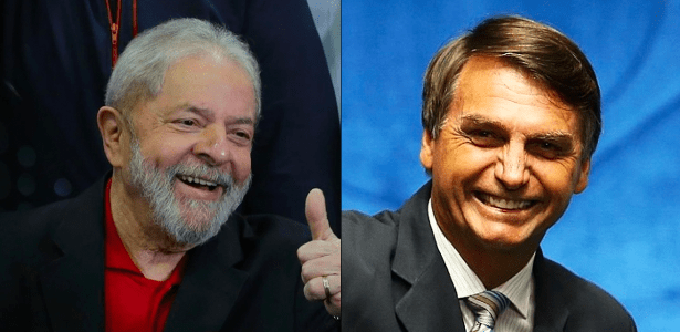 Pesquisa para presidente mostra Bolsonaro em primeiro lugar, sem Lula