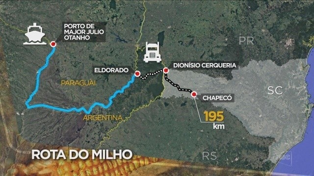 Santa Catarina e Argentina discutem implementação da Rota do Milho