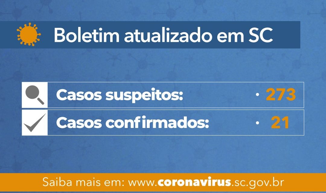 Coronavírus em SC: Governo do Estado confirma 21 casos do Covid-19