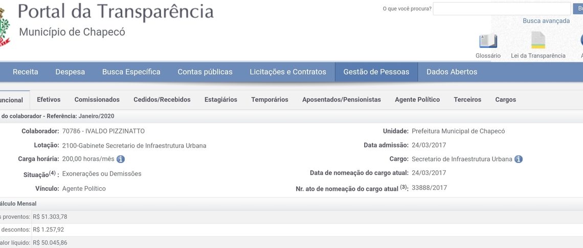 Observatório Social questiona prefeito sobre supersalários de ex-secretários em Chapecó