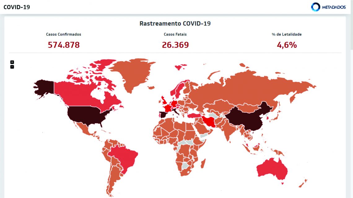 Metadados lança site para acompanhamento da evolução do coronavírus