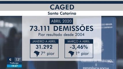 Santa Catarina teve mais de 73 mil demissões em abril, diz Caged