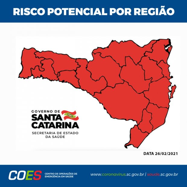 Matriz de Risco aponta todas as regiões em estado gravíssimo em SC