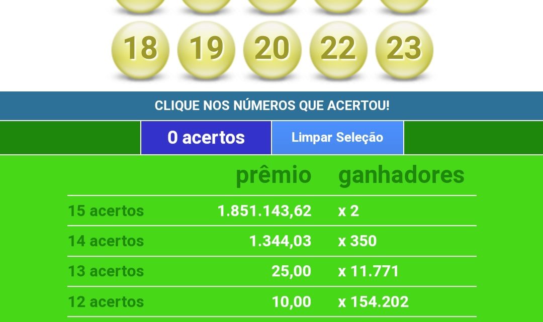 Apostador de Chapecó ganha prêmio de mais de um milhão e meio na Lotofácil