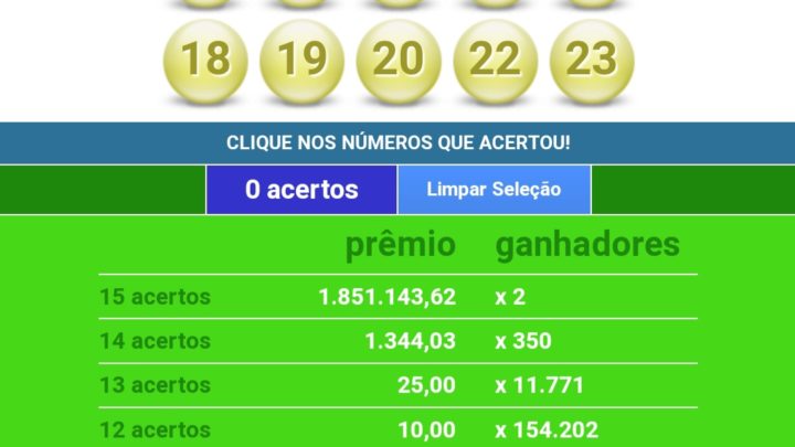 Apostador de Chapecó ganha prêmio de mais de um milhão e meio na Lotofácil