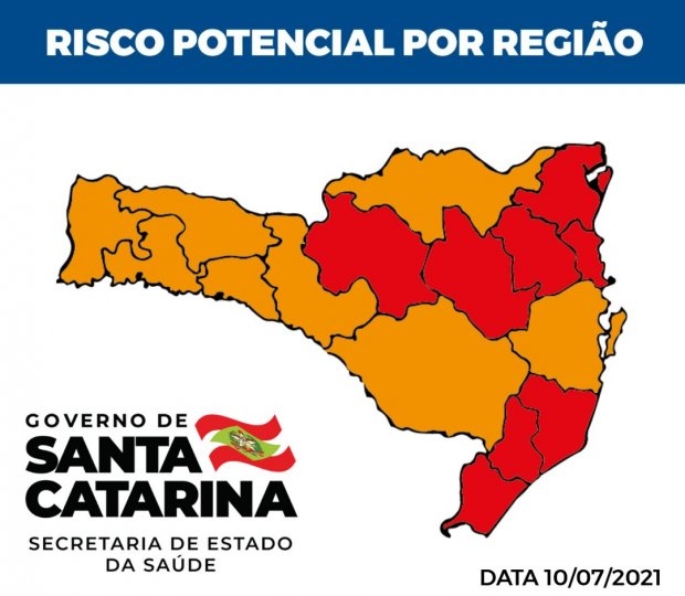 Matriz de risco aponta que oito regiões melhoraram seus índices em SC