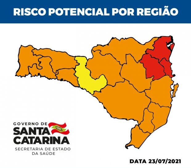 Matriz aponta uma região em risco alto e apenas três em risco gravíssimo em SC