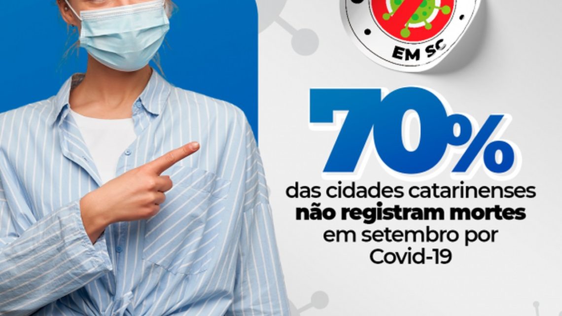 Em SC 70% das cidades não registram mortes por Covid em setembro