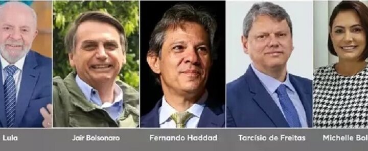 Pesquisa sem Lula e Bolsonaro: esquerda tem poucas opções, direita precisa se definir